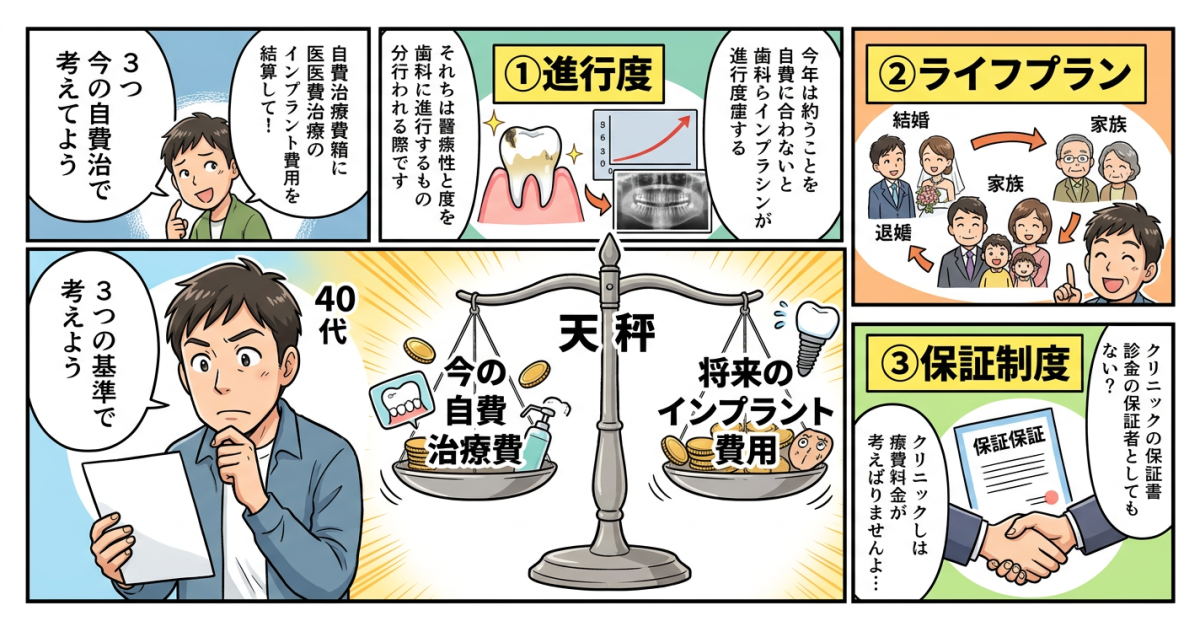 なぜ保険の歯周病治療は「何度も通う」必要があるのか?診療報酬の裏側