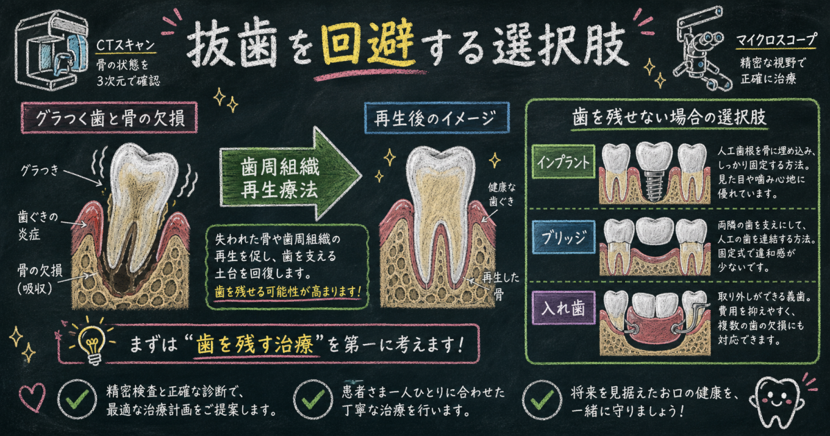 あなたの進行度は？40代男性向け「歯周病セルフチェック」と世代別傾向