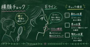 口元のコンプレックスは歯並び？横顔写真が気になる方の確認法