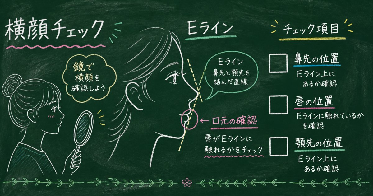 口元のコンプレックスは歯並び?横顔写真が気になる方の確認法