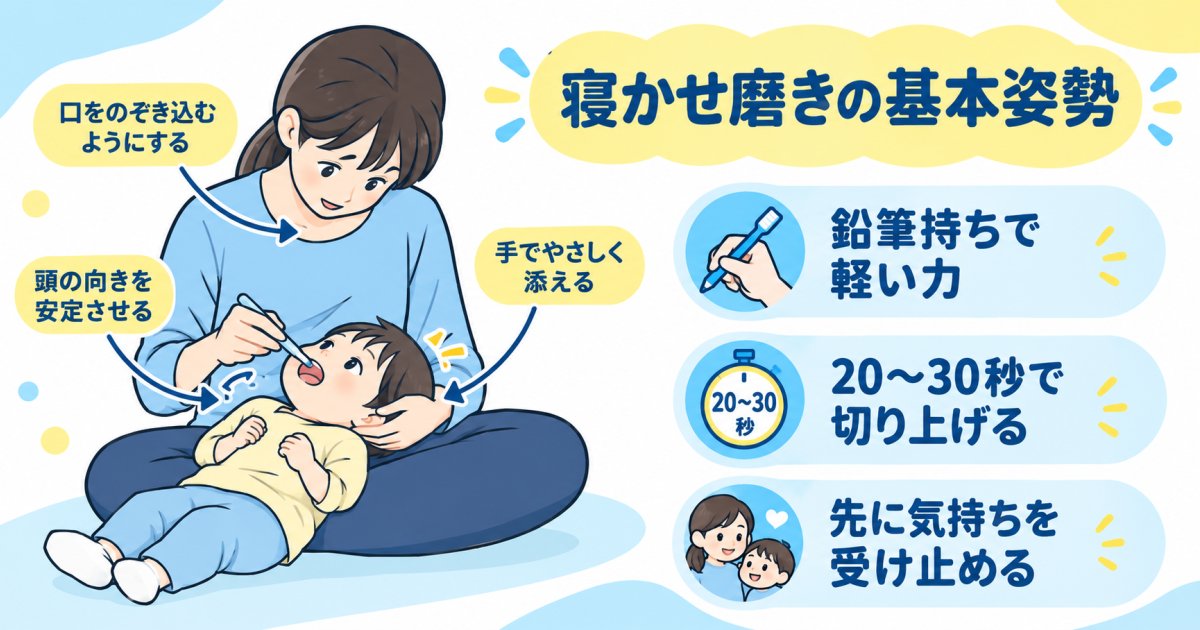 2歳児の仕上げ磨きを嫌がらせないための姿勢と声かけの工夫