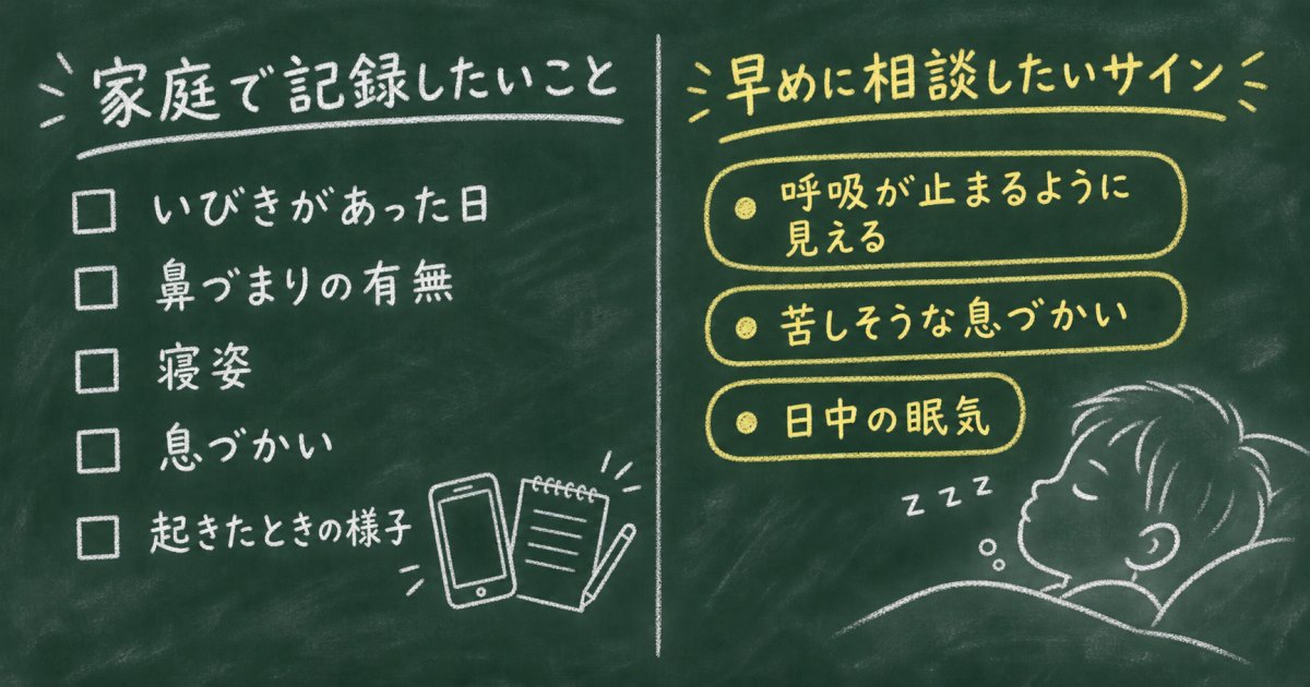 いびきが続くとき、家庭では何を見て相談する?