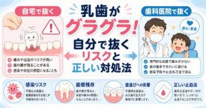 乳歯がグラグラ！自分で抜くリスクと放置NGな症状を歯科医が解説